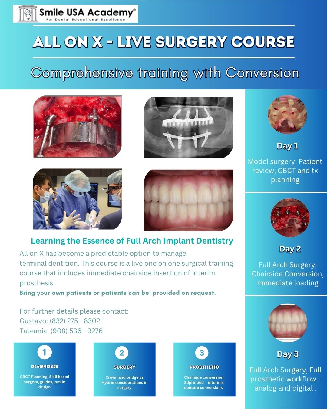 All on X Live Surgery Course (February 7th & 8th)